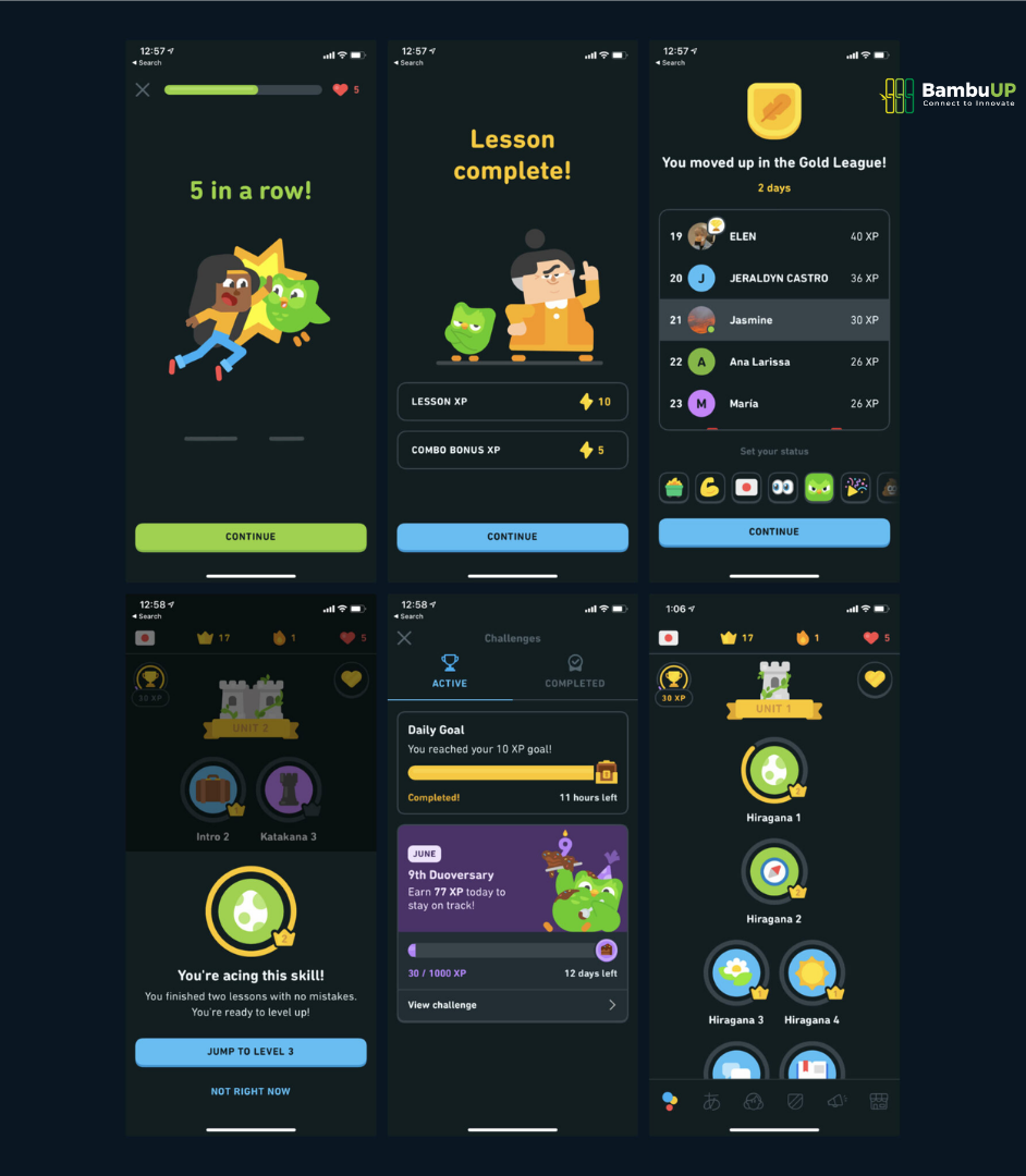 Duolingo - ứng dụng trò chơi giúp học tiếng anh, tạo ra trải nghiệm người dùng mới 
