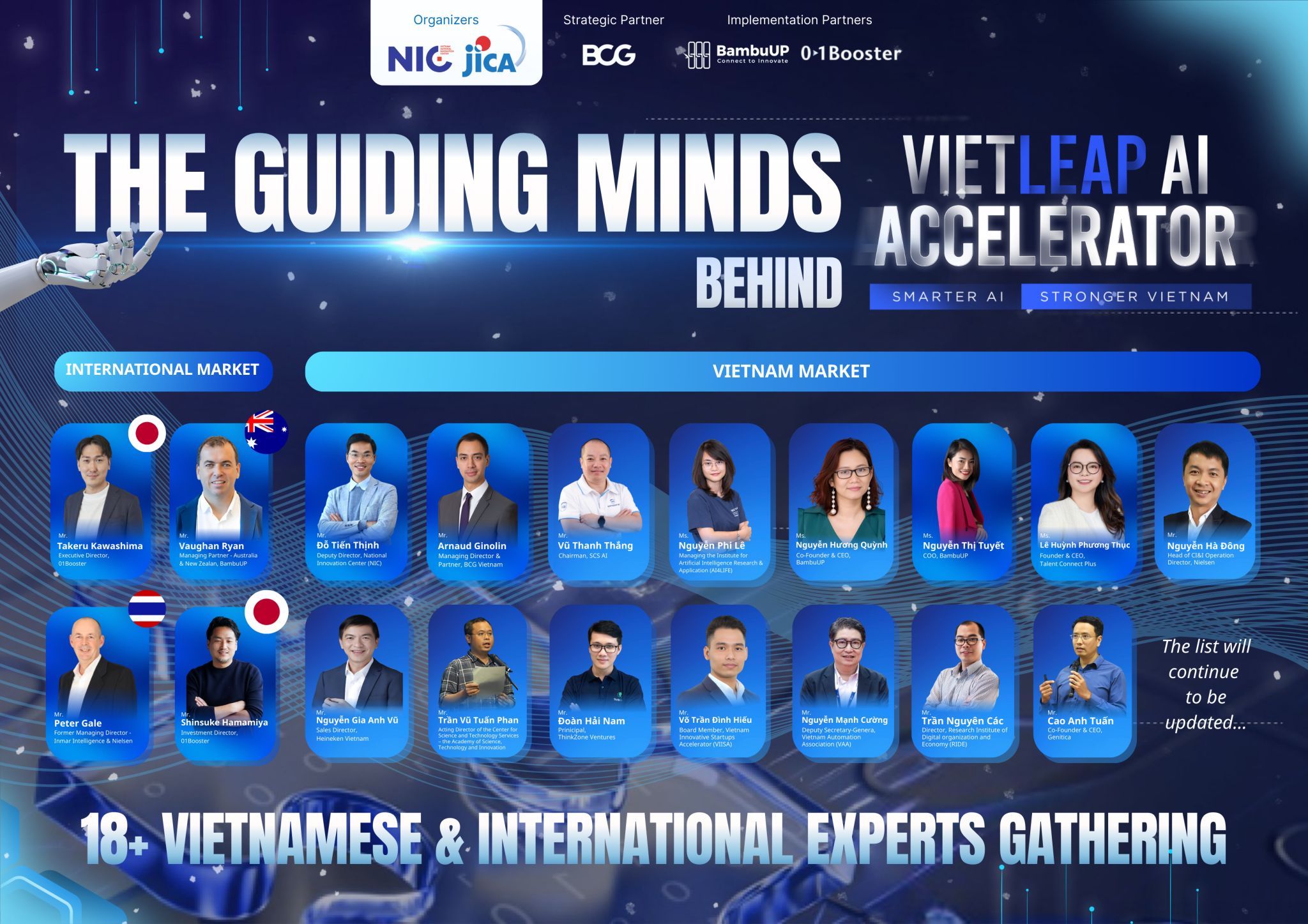 VietLeap AI Accelerator 2025