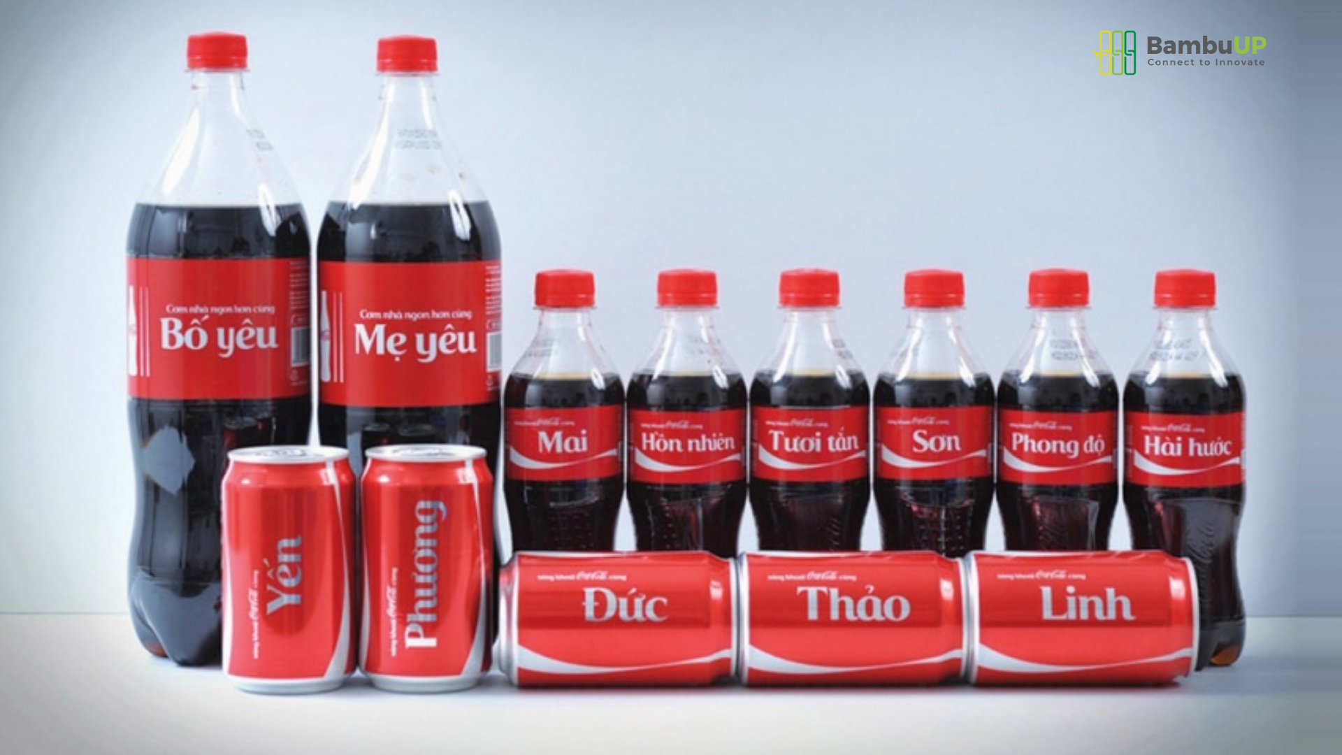 Coca-Cola đã thể hiện đổi mới marketing qua chiến dịch “Share a Coke”