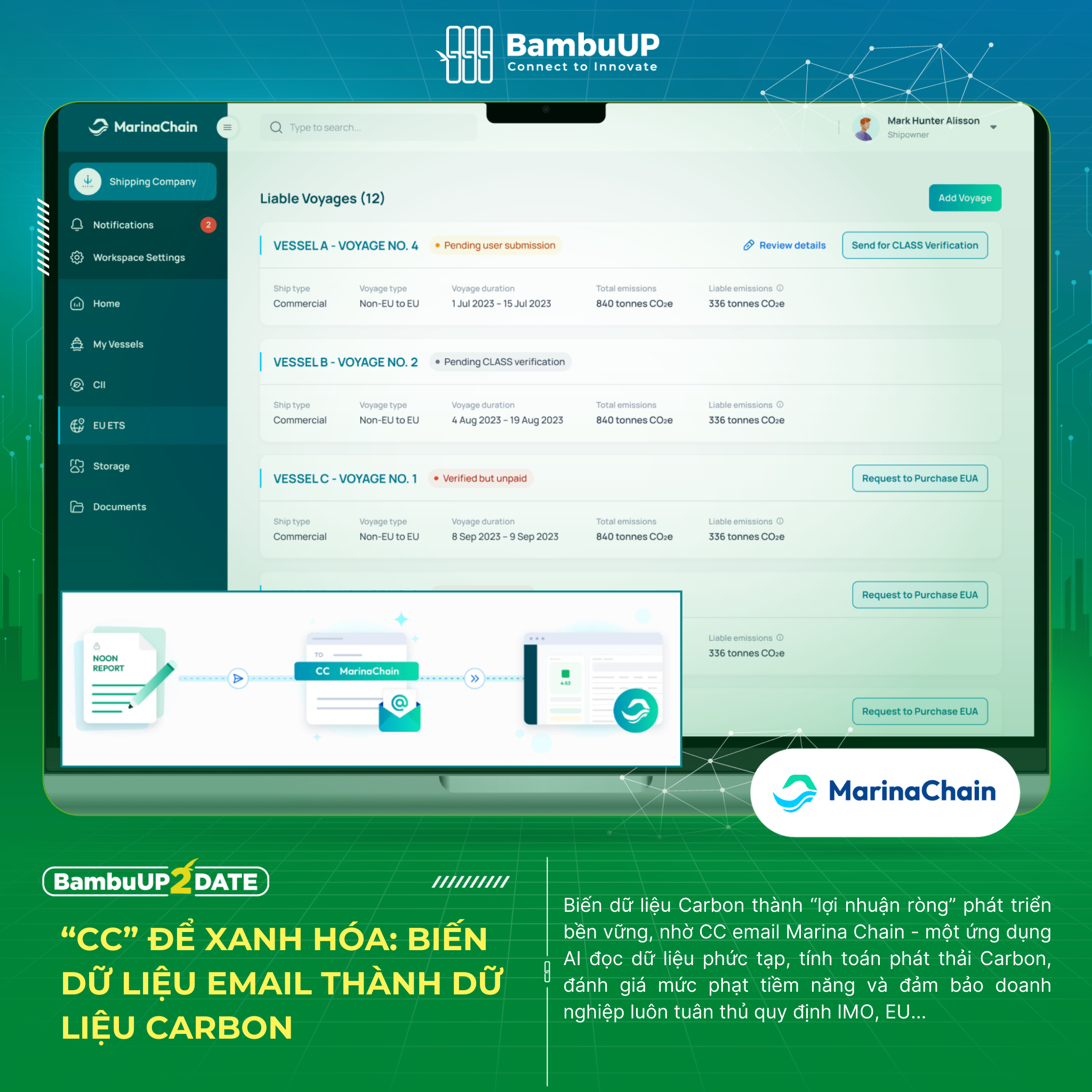 “CC” để xanh hóa: Biến dữ liệu email thành dữ liệu Carbon
