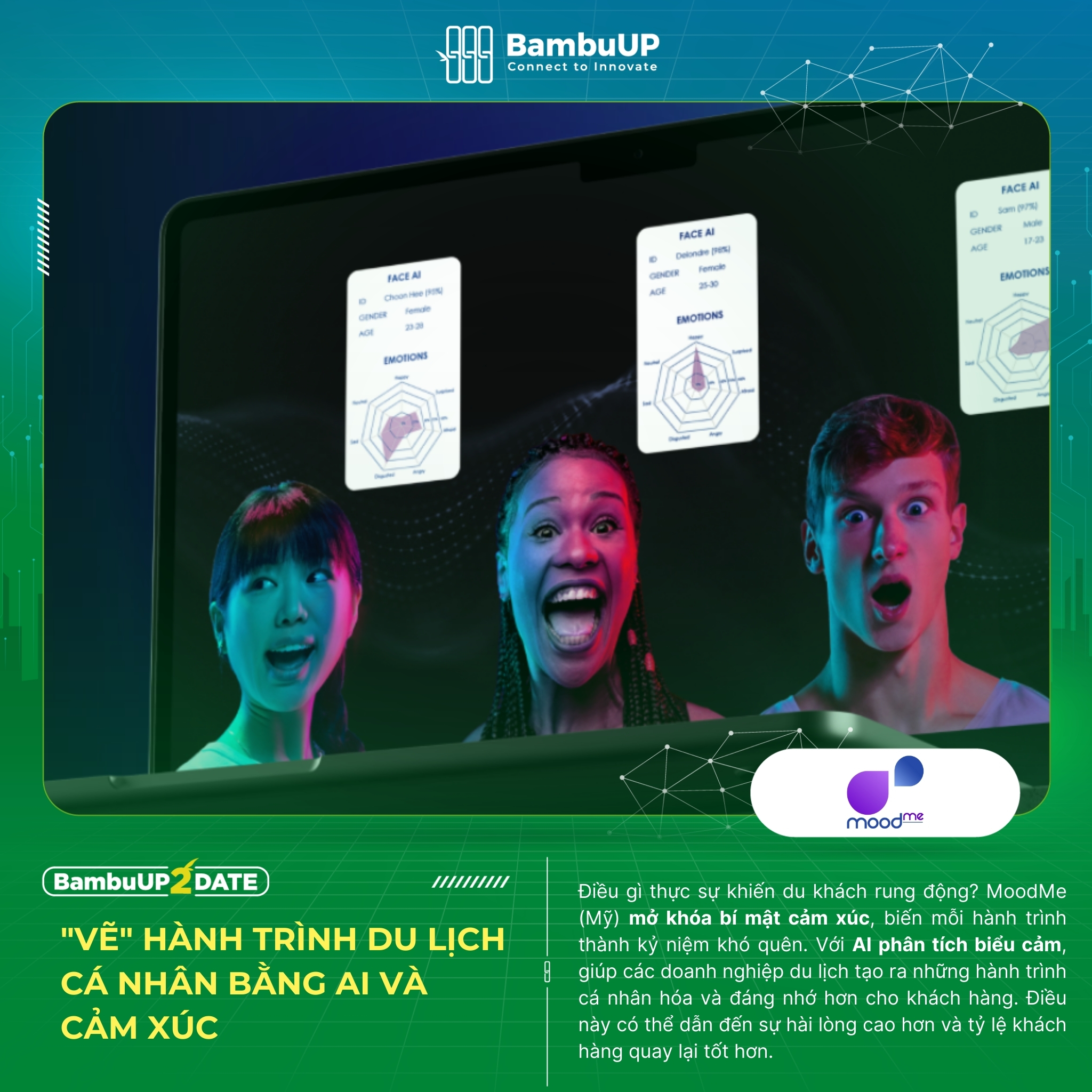 "Vẽ" hành trình du lịch cá nhân bằng AI và cảm xúc