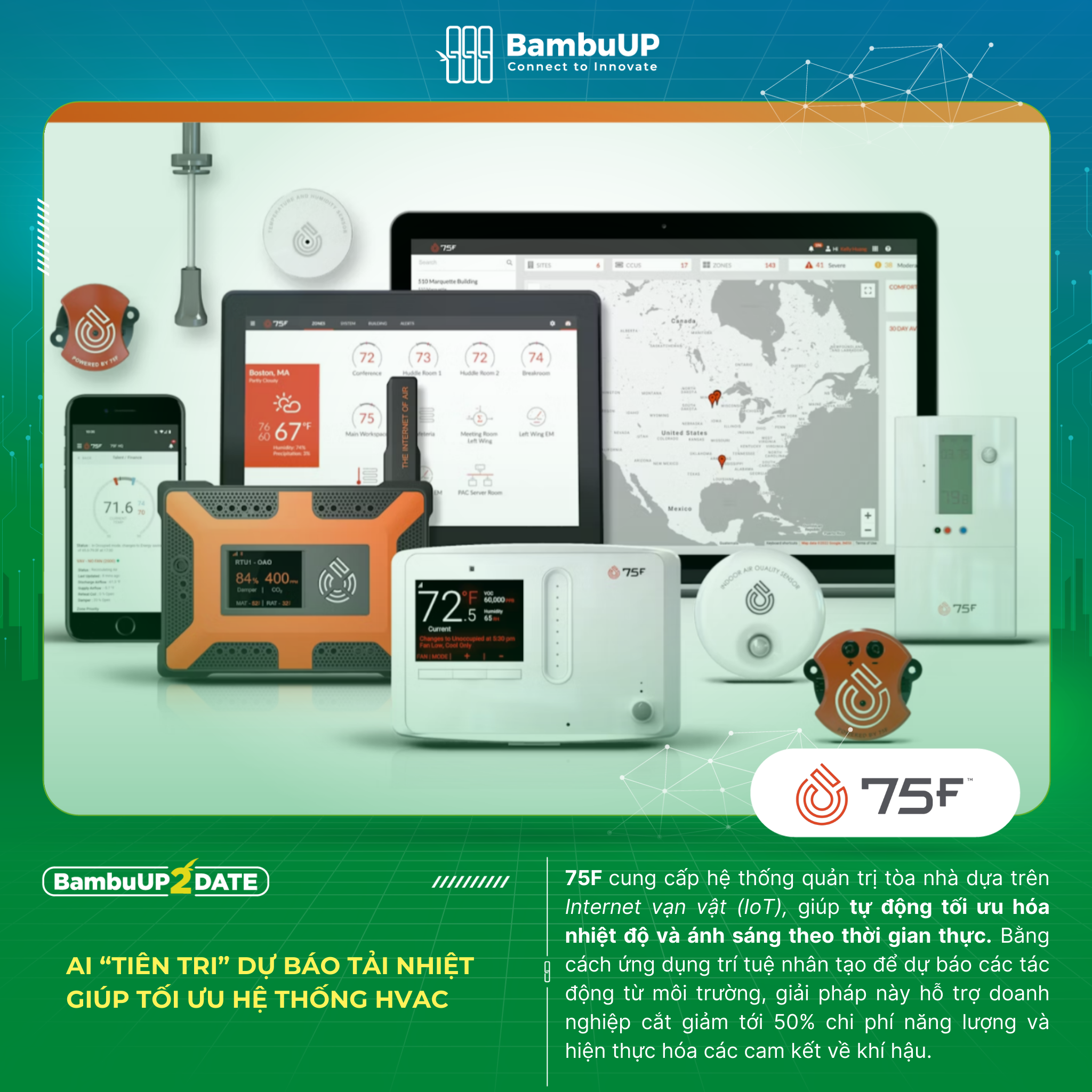  AI “tiên tri” dự báo tải nhiệt giúp tối ưu hệ thống HVAC