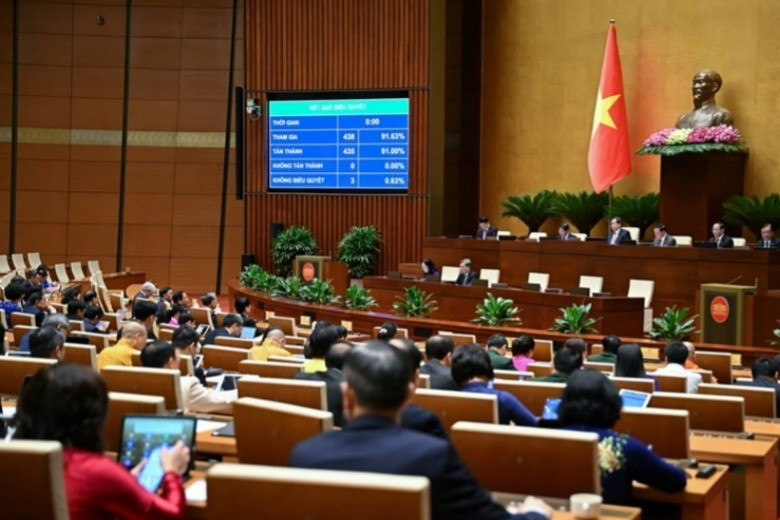 The 15th National Assembly officially passed the Law on Science, Technology, and Innovation