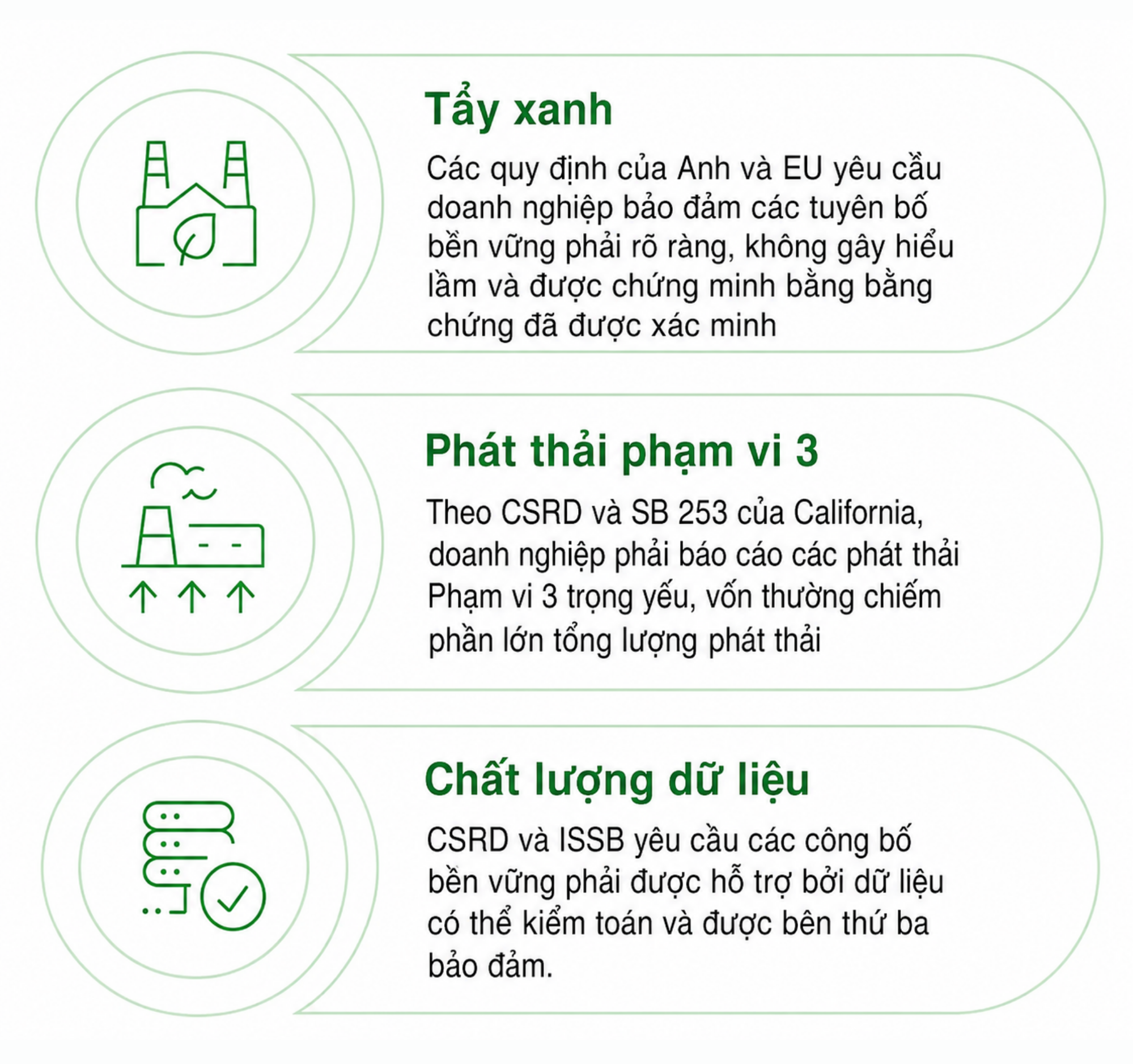 Những yếu tố cần ưu tiên tuân thủ ESG cho năm 2026
