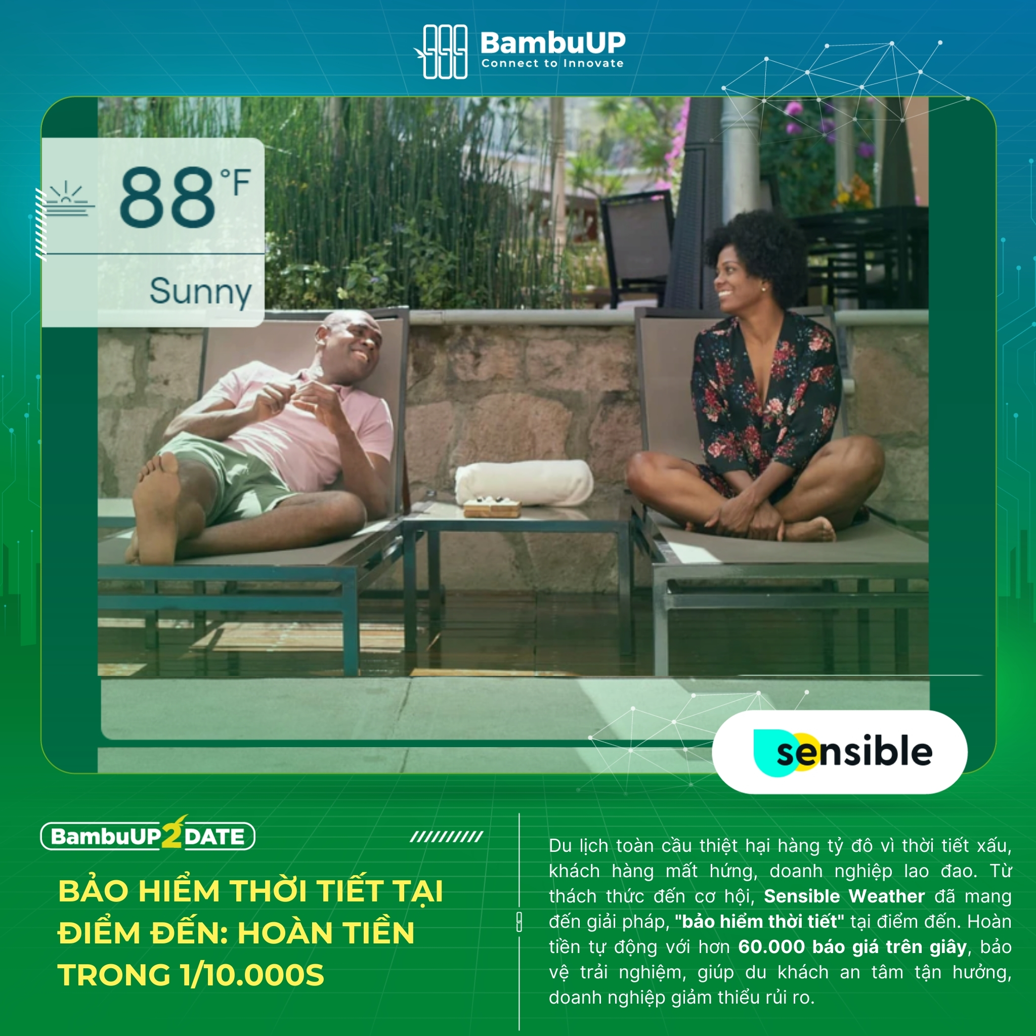 Bảo hiểm thời tiết tại điểm đến: Hoàn tiền trong 1/10.000s