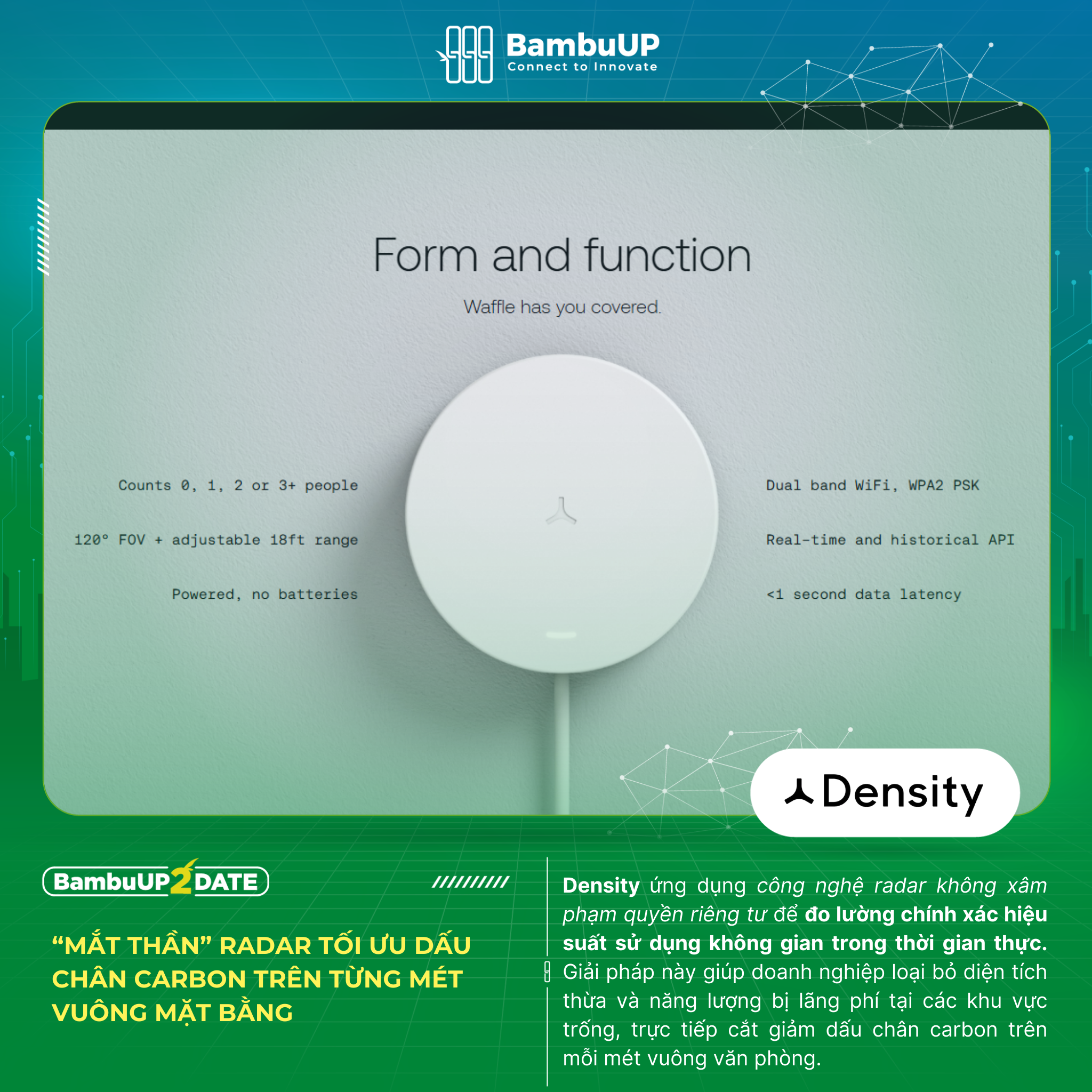 “Mắt thần” radar tối ưu dấu chân carbon trên từng mét vuông mặt bằng