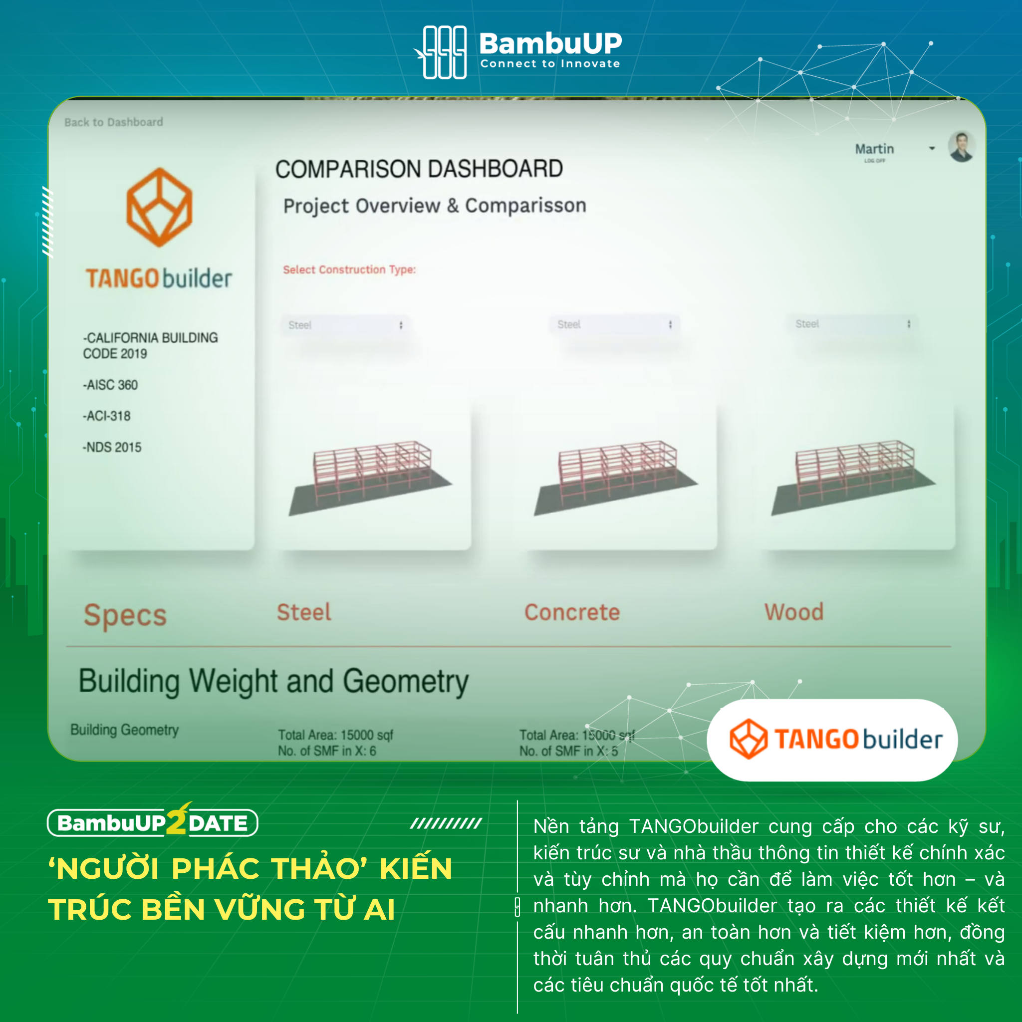TANGObuilder – Phác thảo xanh, xây dựng nhanh mà bền vững trong thời kỳ AI