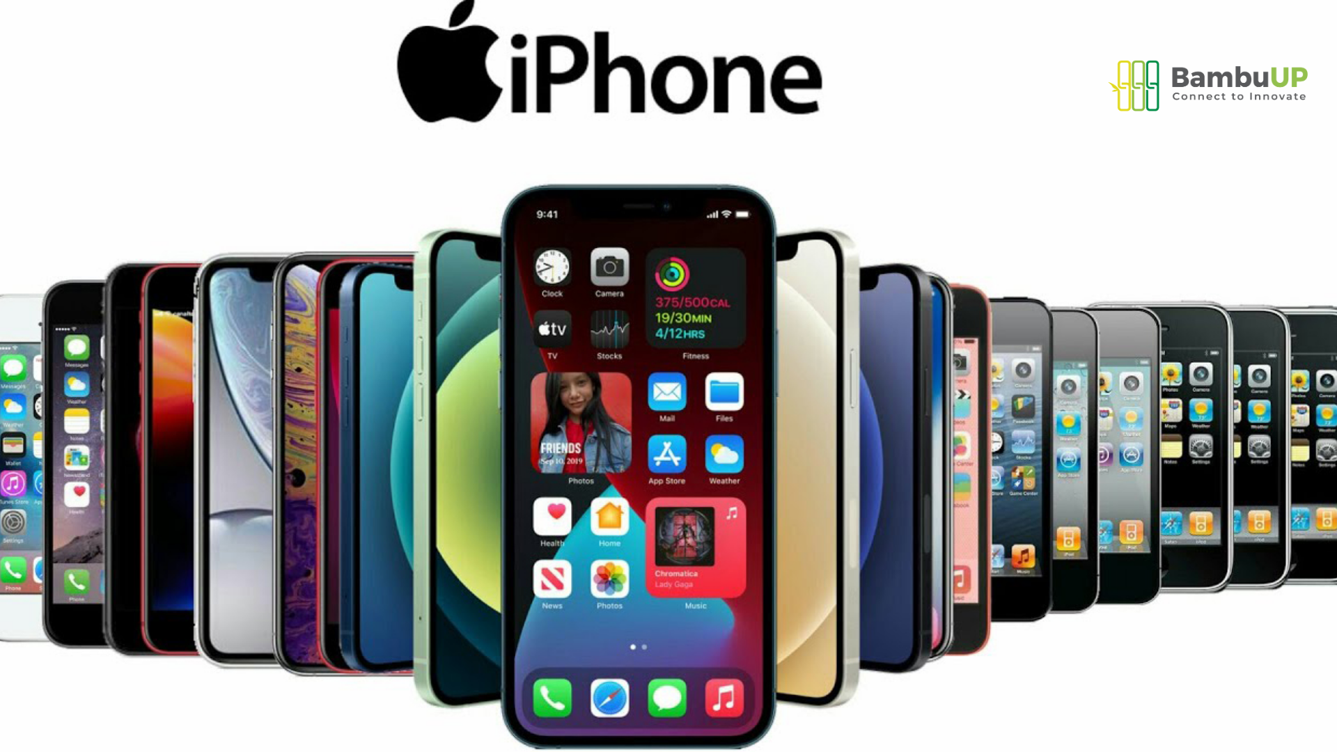 Iphone liên tục cải tiến chắc năng sản phẩm để đáp ứng nhu cầu mới của khách hàng 