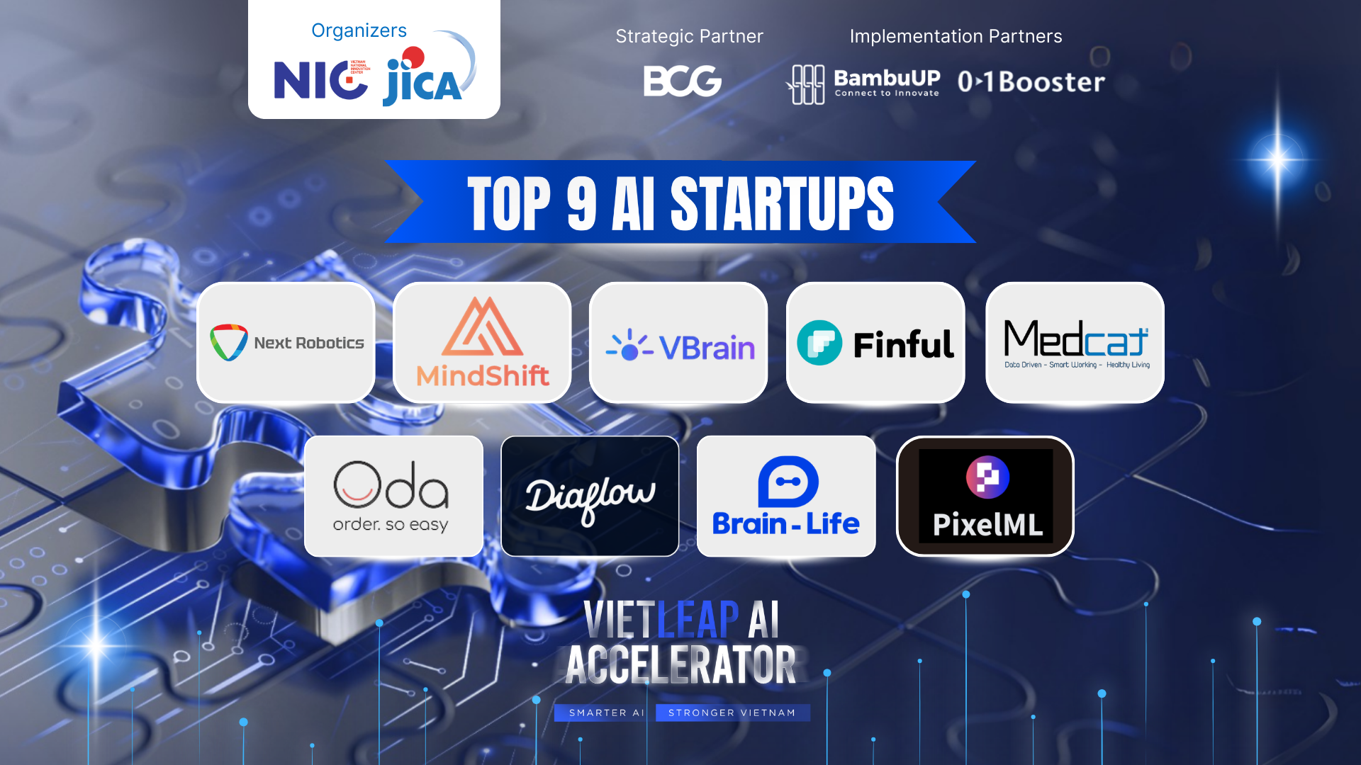 9 startup AI tiêu biểu được tuyển chọn từ 61 hồ sơ đăng ký trên toàn quốc