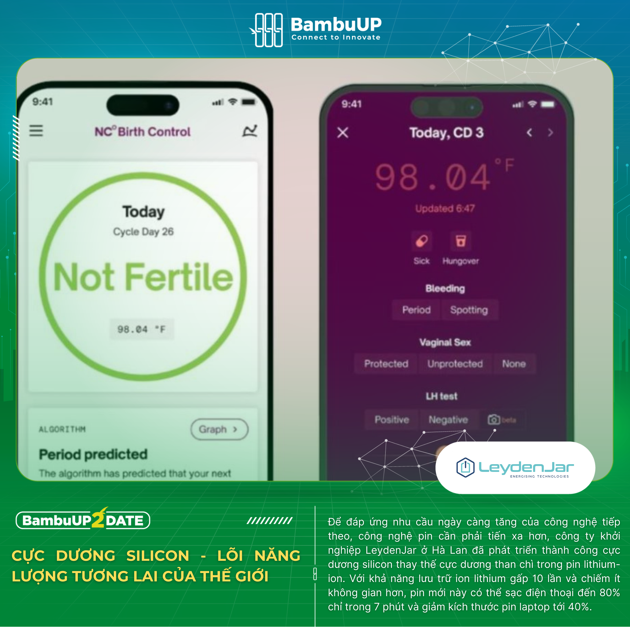 Natural Cycles - Ứng dụng di động được thiết kế để giúp phụ nữ theo dõi khả năng sinh sản