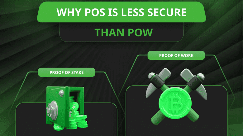 POW POS