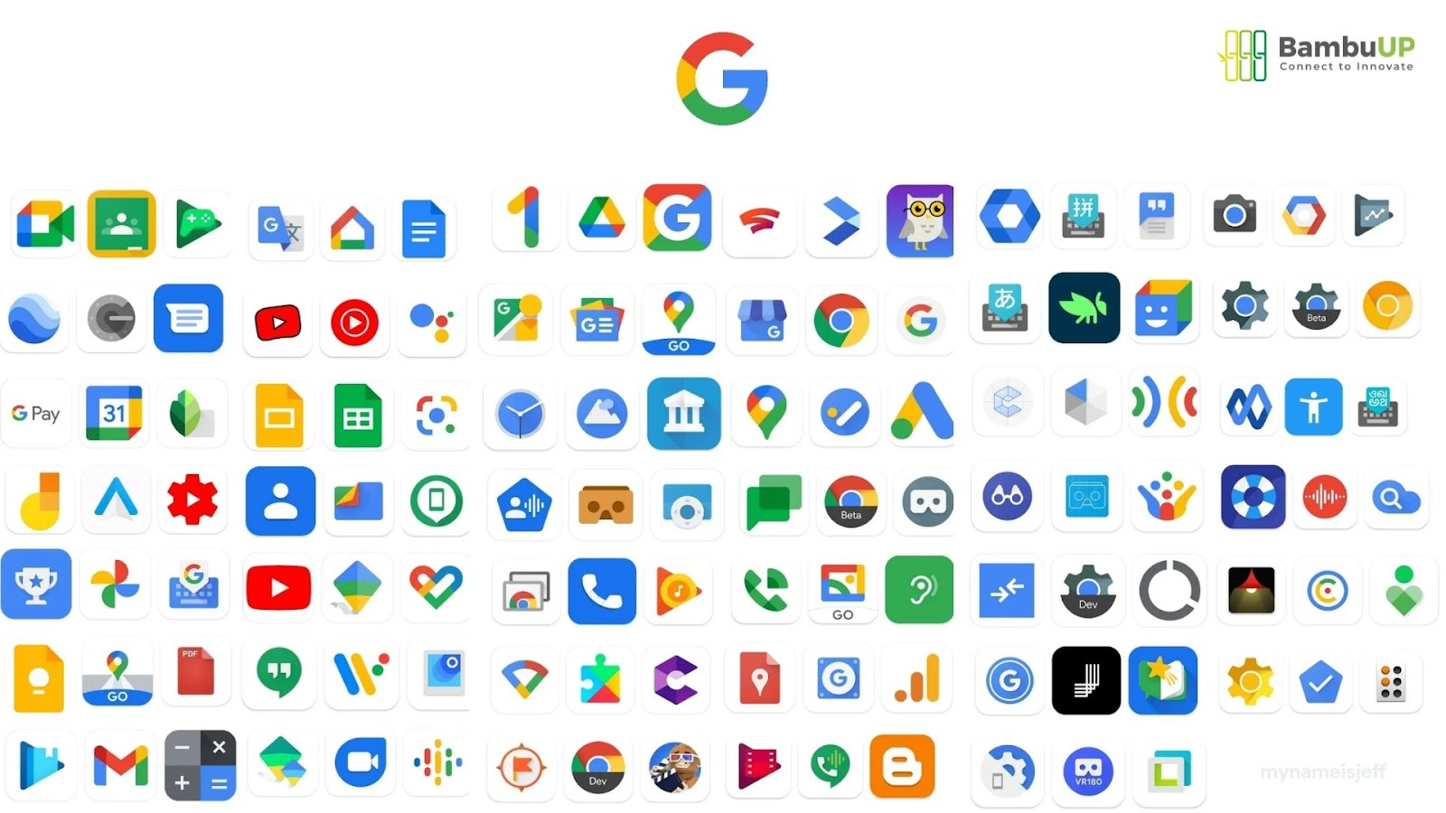 Hệ sinh thái hàng trăm ứng dụng của Google