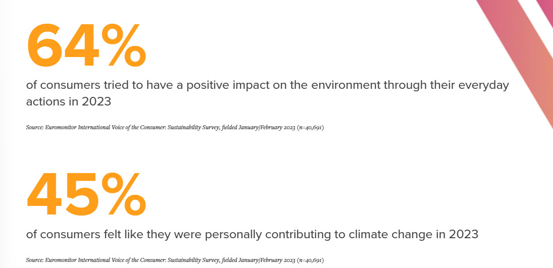 Cơ hội vàng cho doanh nghiệp Việt tăng trưởng xanh