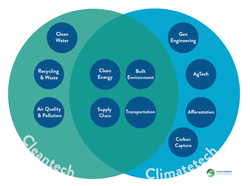 Xu hướng thời trang bền vững 