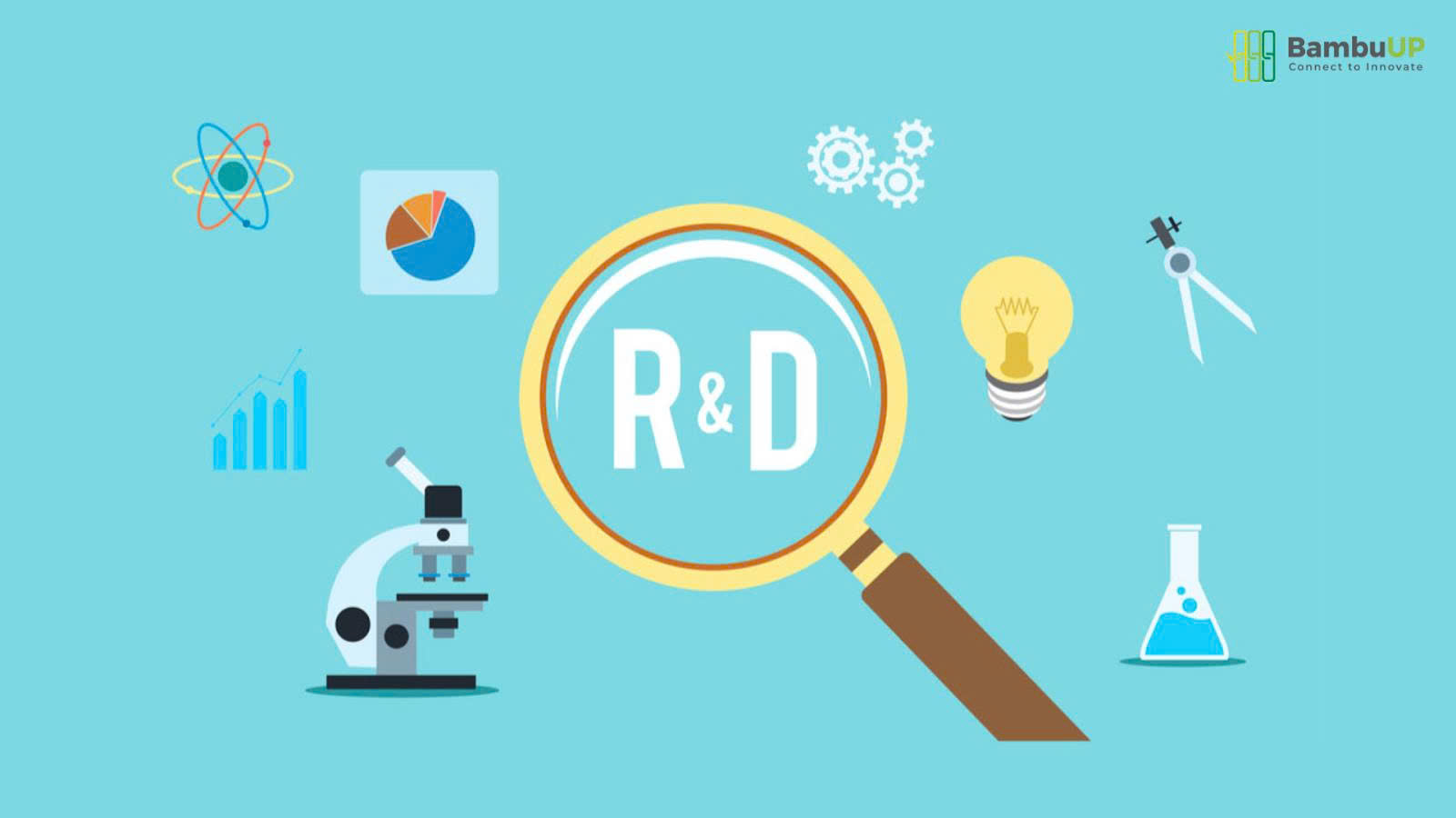Đầu tư vào phát triển R&D để thúc đẩy đổi mới sáng tạo